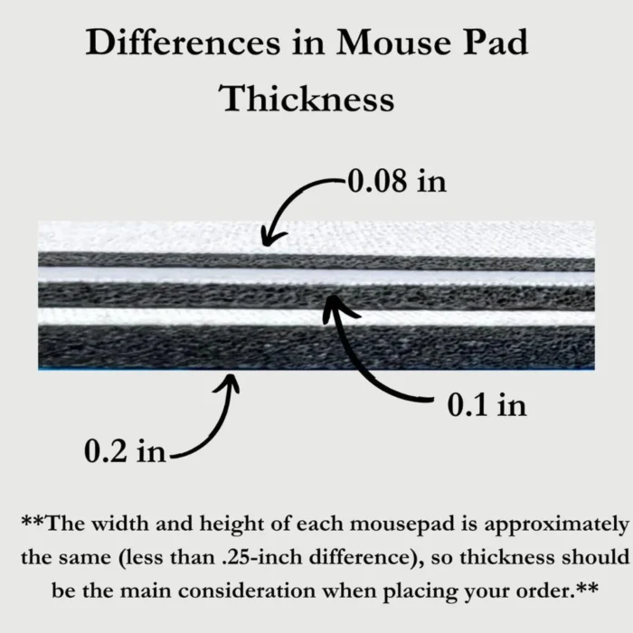 Custom Photo Mouse Pads - Image 9